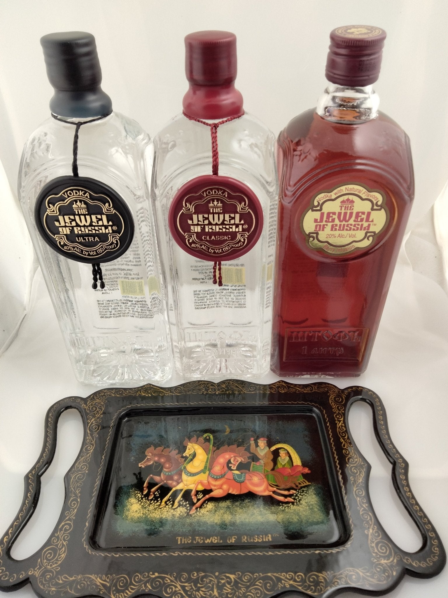 HOLIDAYS 2025 SPECIAL - JEWEL OF RUSSIA LEARNING CURVE SPECIAL - Jewel of Russia